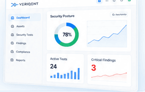 VERIQENT Continuous Cybersecurity Assurance Dashboard
